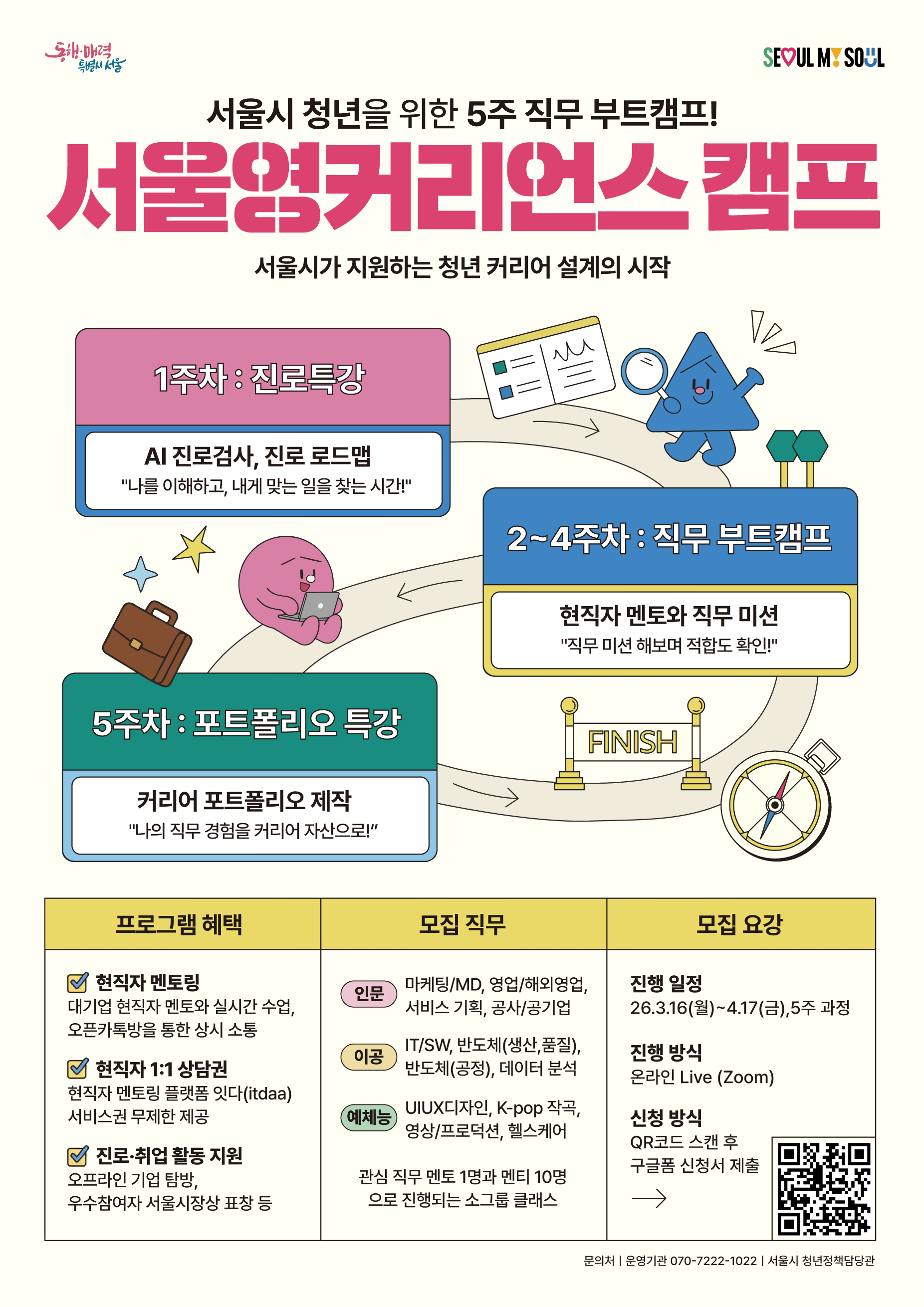 붙임2._2026년_서울영커리언스_캠프_프로그램_홍보_포스터.png